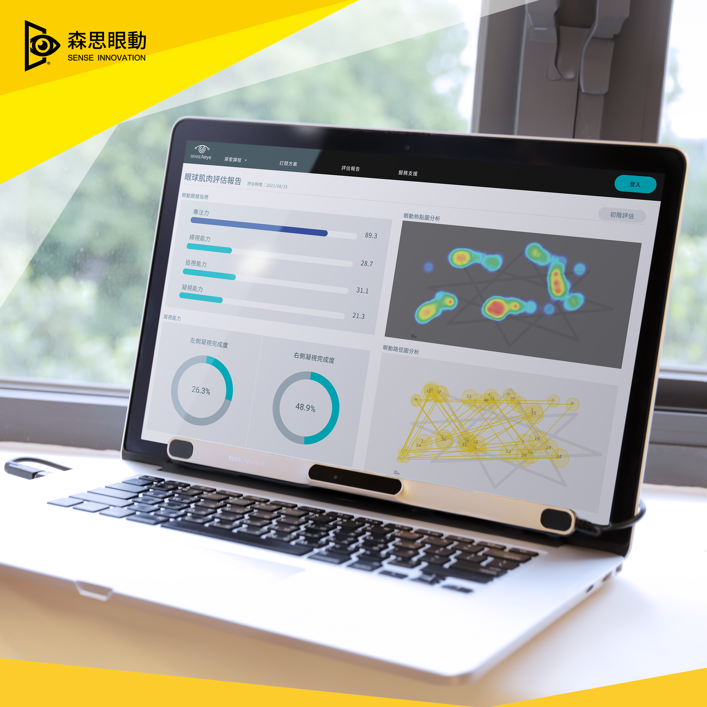 SenseAEye Eye-Tracking E-Learning Platform