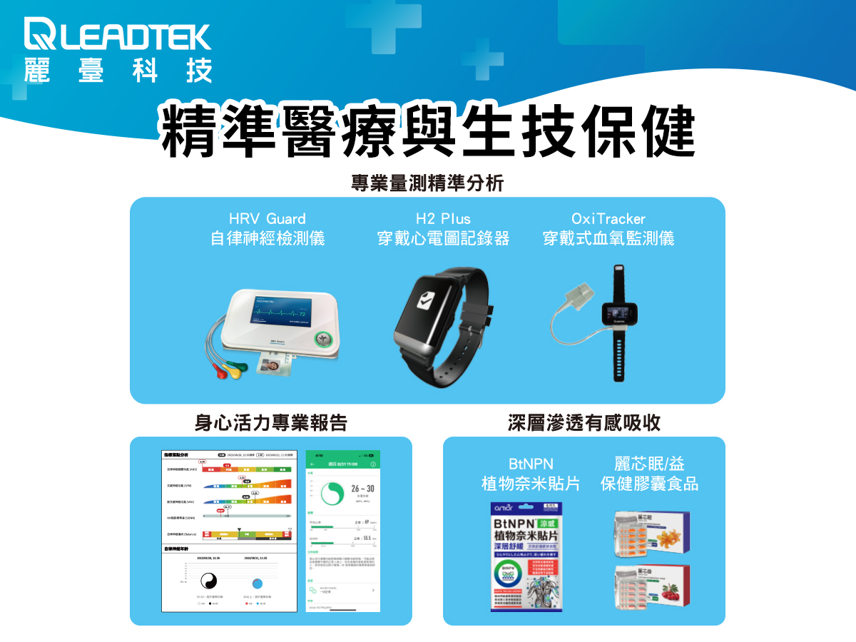 麗臺科技AI精準醫療