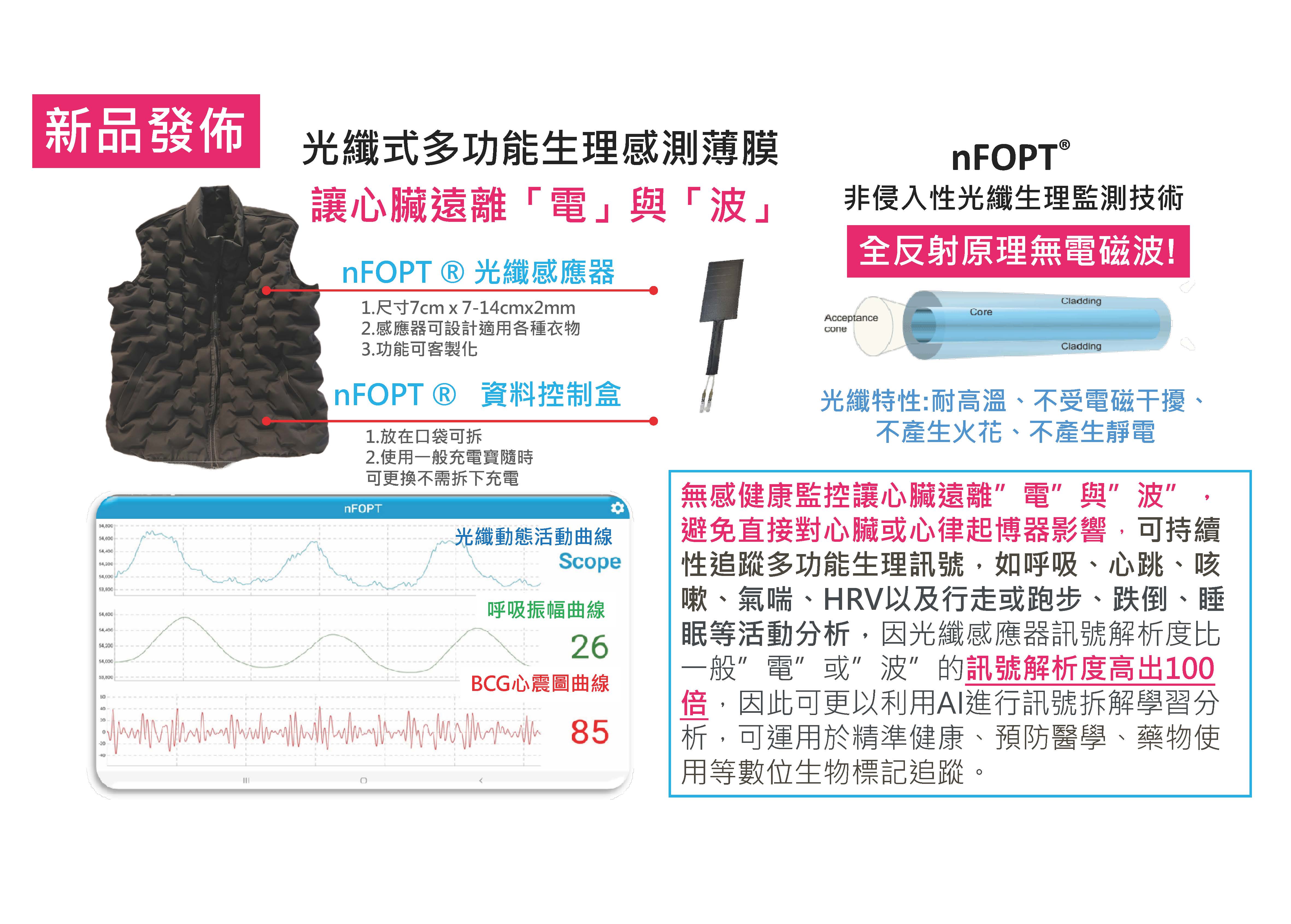 nFOPT®光纖智慧背心 健康與安全守護無死角!