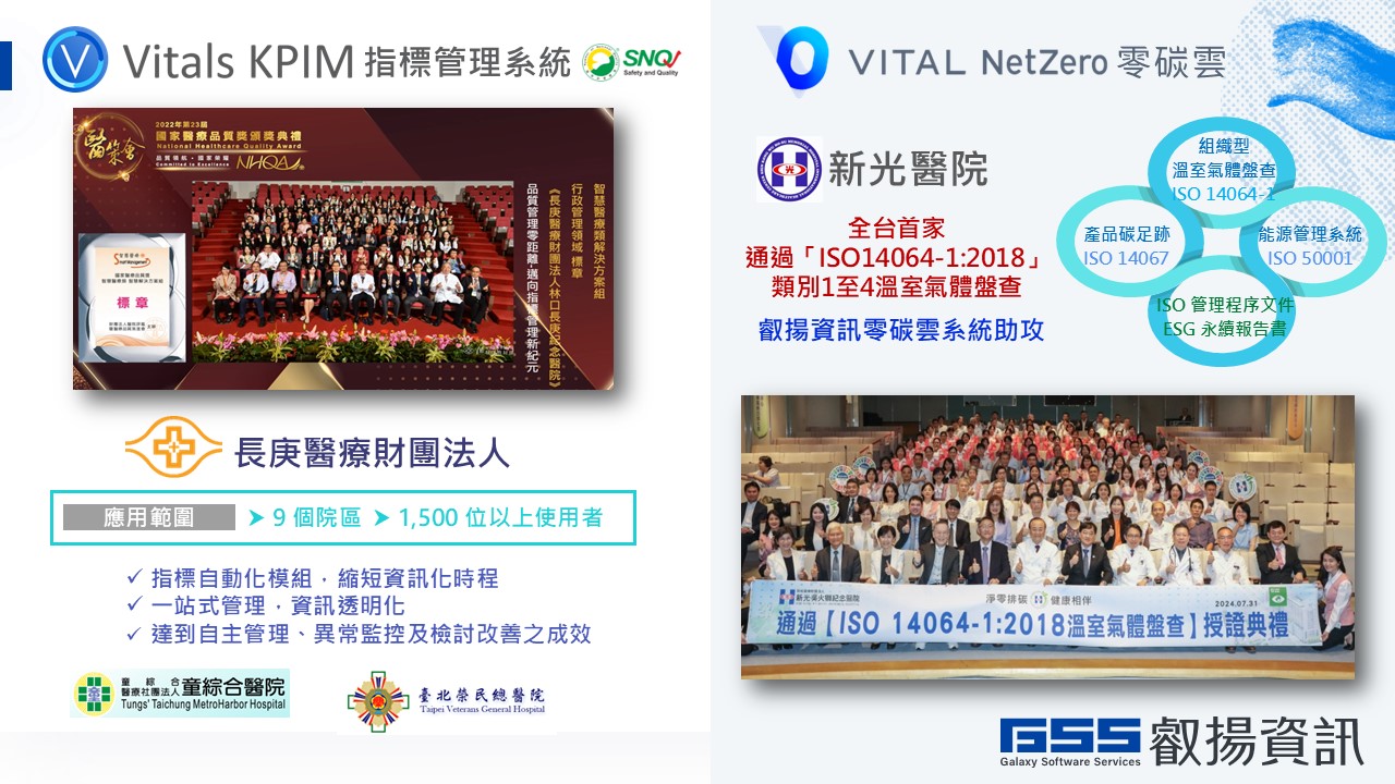 叡揚資訊醫療體系指標管理加成零碳雲，助力醫療機構邁向永續發展。
