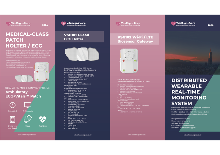 multifunctional physiological data collection device VSH101 and the physiological information gateway VSG101