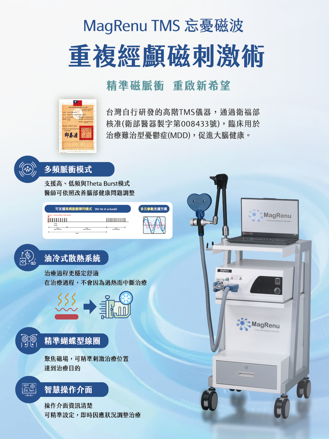 MagRenu™ TMS received regulatory approval from Taiwan Food and Drug Administration (TFDA) 